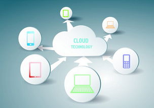 從數據透視未來 解碼云計算產業發展前景與數據處理存儲服務