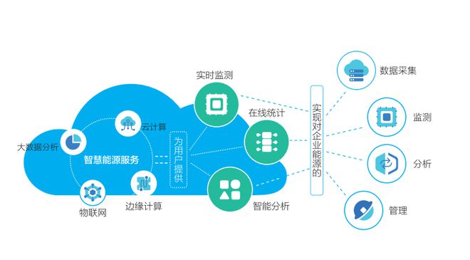 人民日報關注！無錫這家企業(yè)深耕互聯(lián)網(wǎng)數(shù)據(jù)服務
