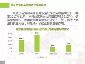 重慶互聯網數據服務行業監測分析報告（第405期）