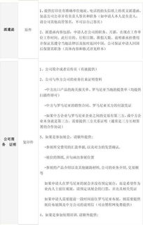 羅馬尼亞商務(wù)簽證申請資料及注意事項(xiàng)